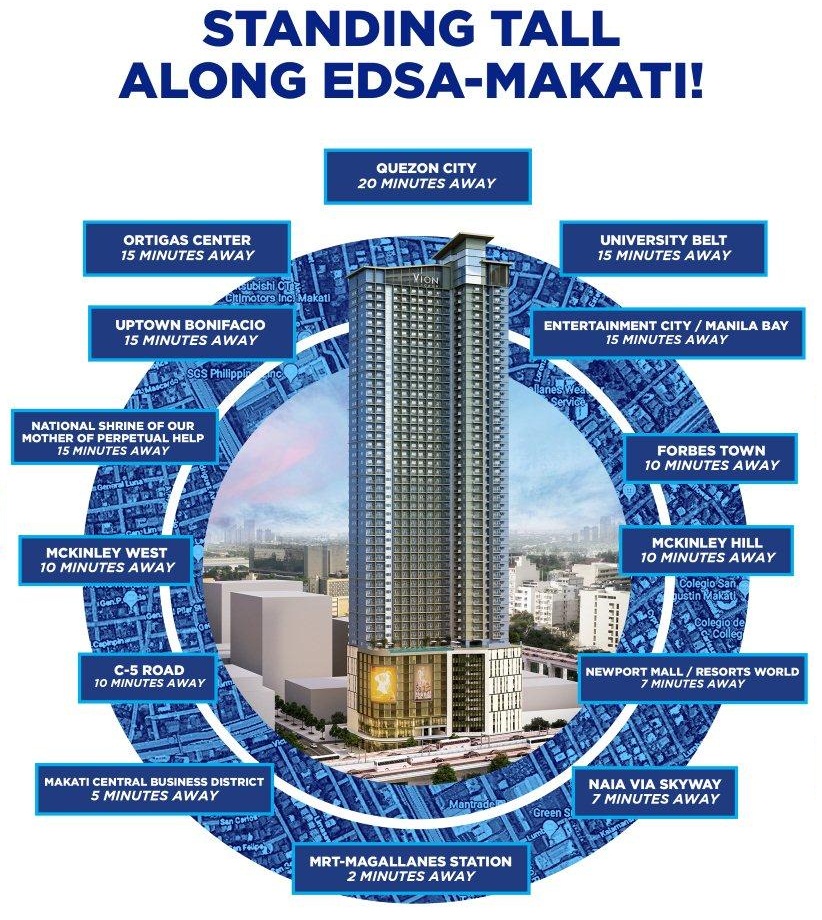 Vion Tower infographic